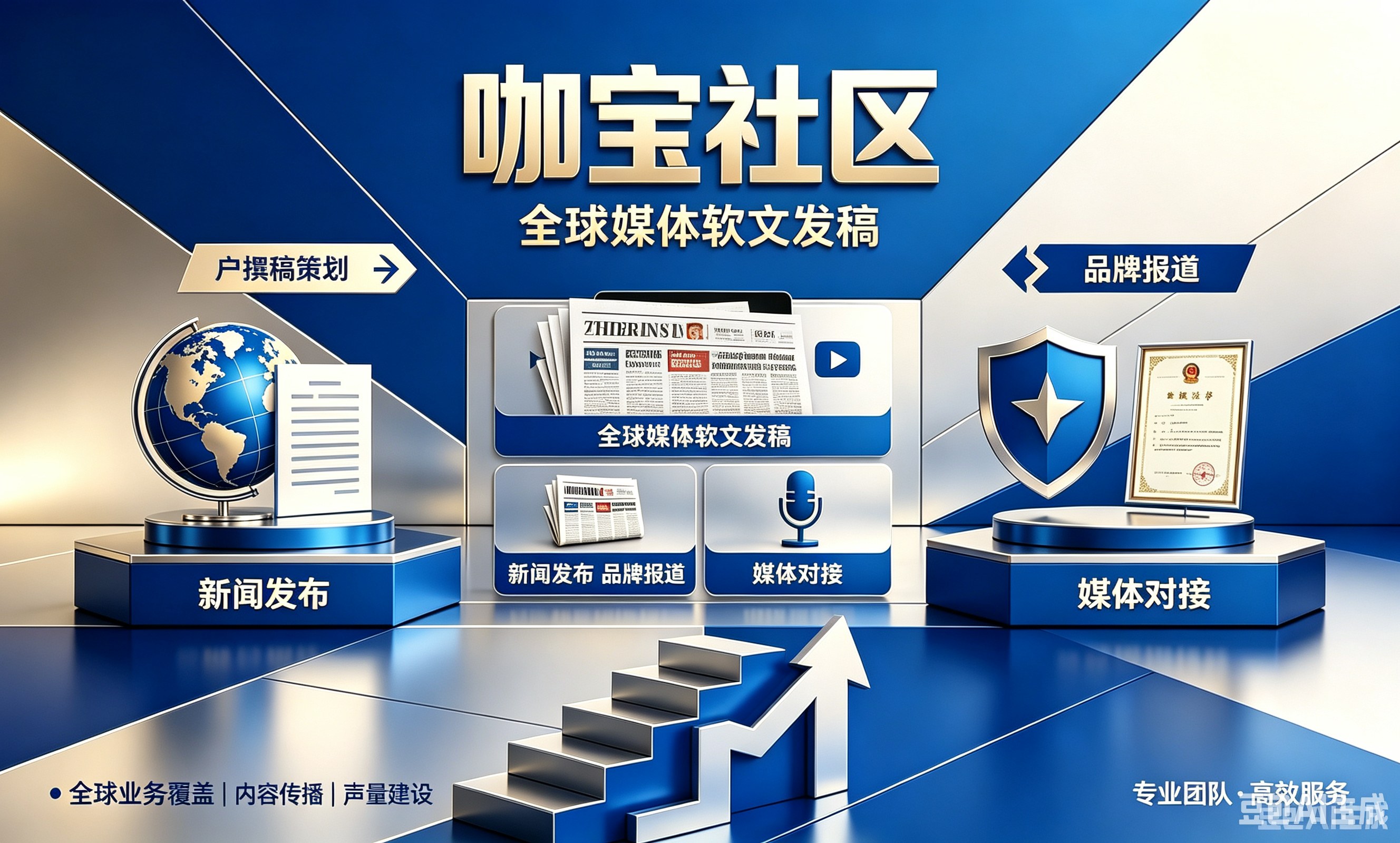 打造品牌知名度：咖宝社区助力爱尔兰城市广告投放效果提升