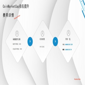 马格里布阿拉伯通讯社媒体软文发稿，咖宝社